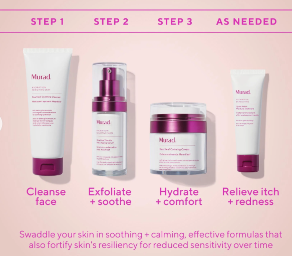Quick Relief Moisture Treatment